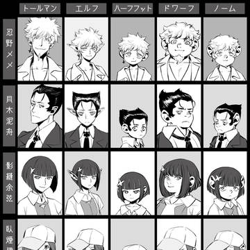 オカ研でチェンジリング