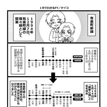 【WEB再録】FY檀家写経会