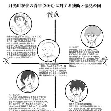 おじゃまとめ6