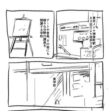 たのしい美学校