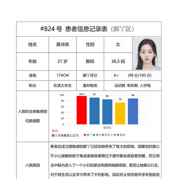 脚底治疗报告：莫诗琪篇