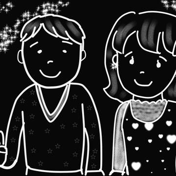 いい夫婦の日