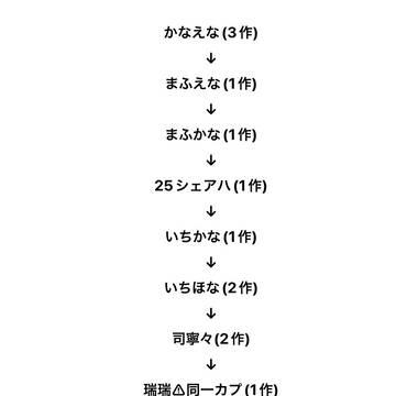 画像ssまとめ