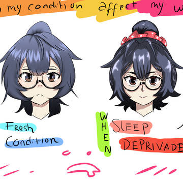My mind condition vs My works
