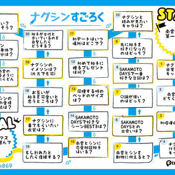ナグシンすごろく