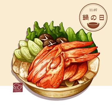 Food Log