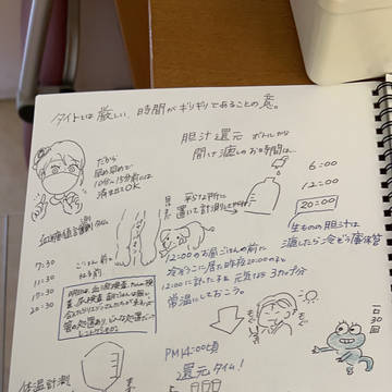 最近の絵をせっかくなので。