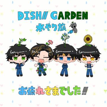 お皿ログ