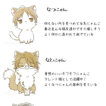 にゃんこ化