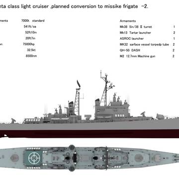 アトランタ級巡洋艦　防空型フリゲイト艦への大規模改装案その2