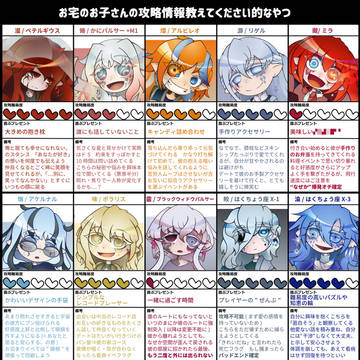 "アストロラーベプラス"