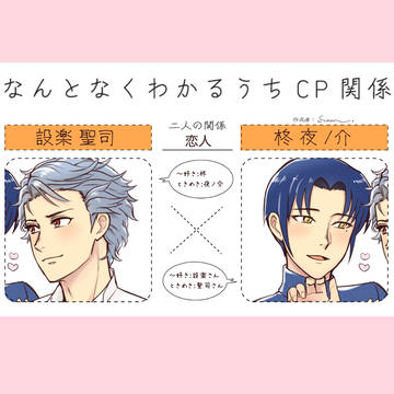 なんとなくわかるうちCP関係 設楽×夜ノ介