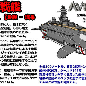 AVORION_設計資料集#11　「逆戟型戦艦」