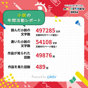 今年も頑張った