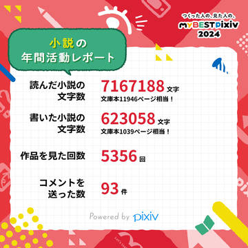 これがpixiv総決算かぁ………