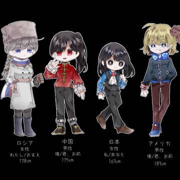 国擬と都市擬