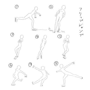 フリップジャンプ