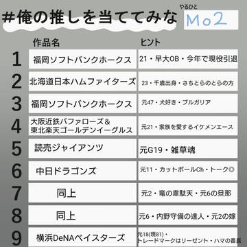 俺の推しを当ててみな・プロ野球編