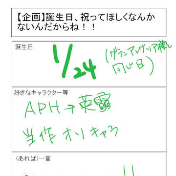 誕生日祝って欲しい！！！