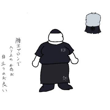 練習⑭⑮⑯