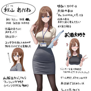 オリキャラ紹介