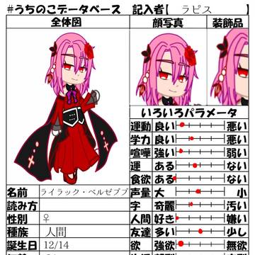 新しいキャラ達