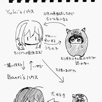 ユバとモン3