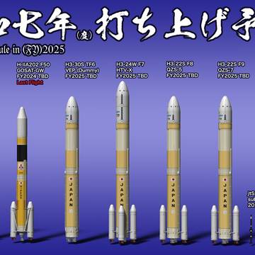 2025年(度)国内打ち上げ予定ロケット