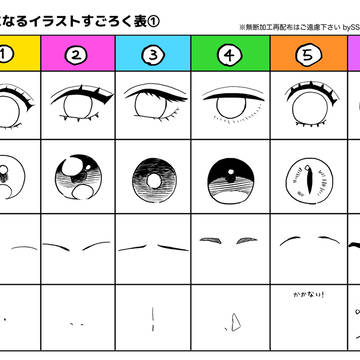 ほぼ美形になるイラストすごろく(福笑い)2025