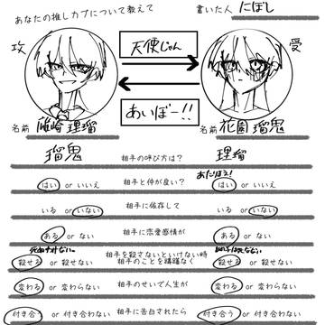 自カプ語り的な奴