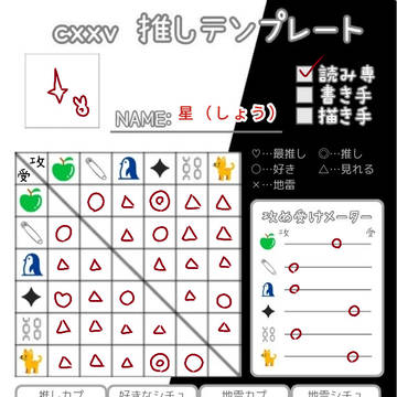 cxxv 推しカプ