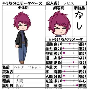 新しいキャラ