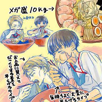 ラーメンとリーマン