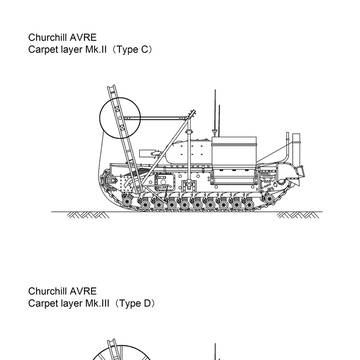 Churchill AVRE Carpet Layer