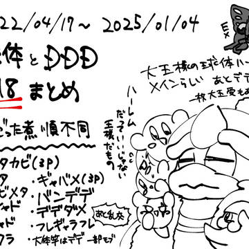 球体えろろぐ4