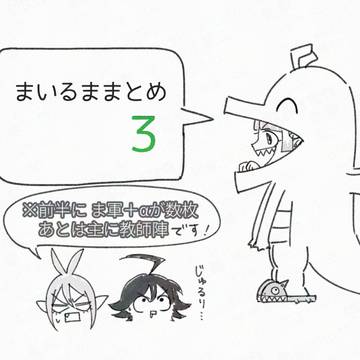 まいるまログ3