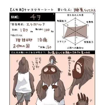【ヴィスクオ】チヲ【CS】