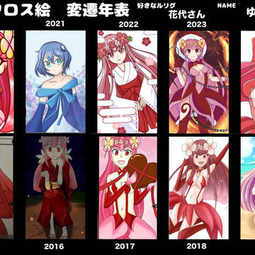 成長記録