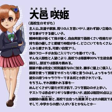 キャラクター紹介