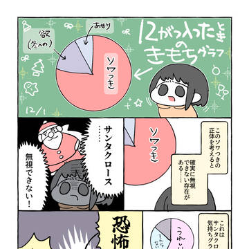 2024年絵日記