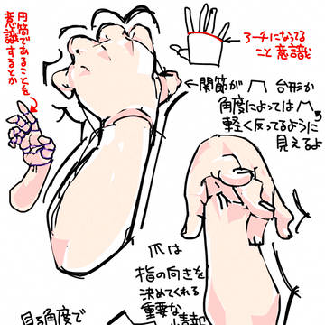 手の描き方