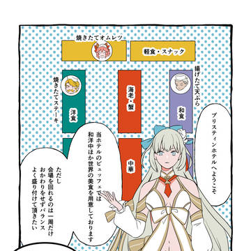 妖精國の一周だけバイキング!!!
