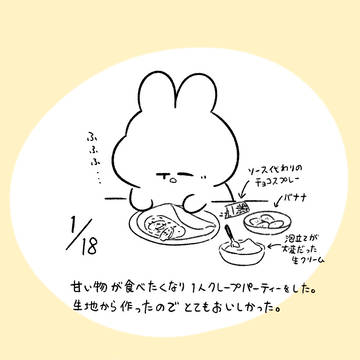 今日の日記