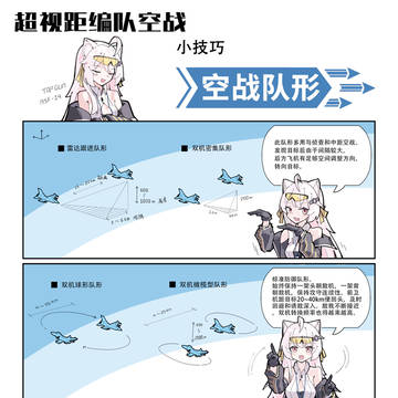 超视距空战基础知识