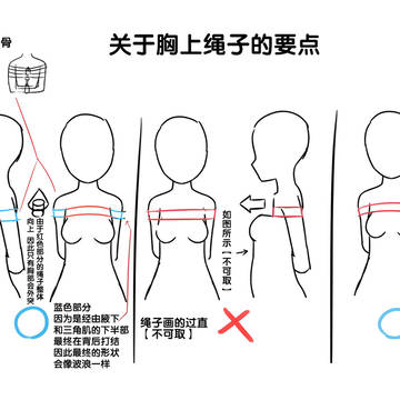 画绳子的注意事项