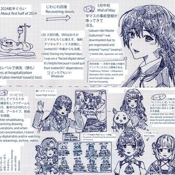 2024年まとめ(投稿遅れ(さらに投稿遅れ))