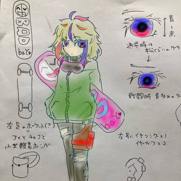 夢主資料