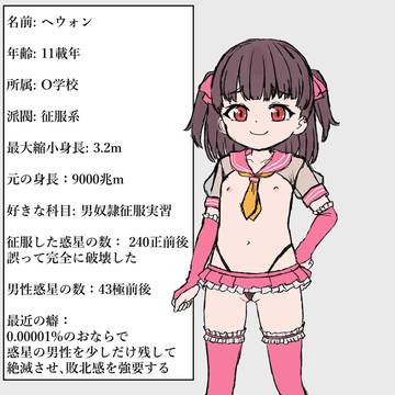キャラクター創作 らくがき