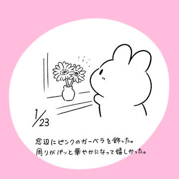 今日の日記