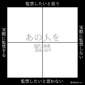 テンプレまとめ❺